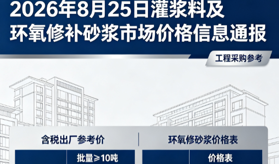 宝山2026年8月25日灌浆料及环氧修补砂浆市场价格信息通报